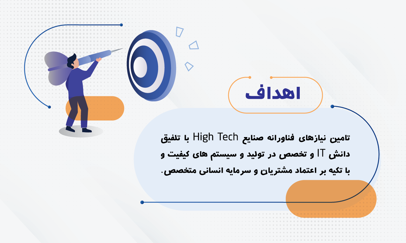 هدف رایبد
