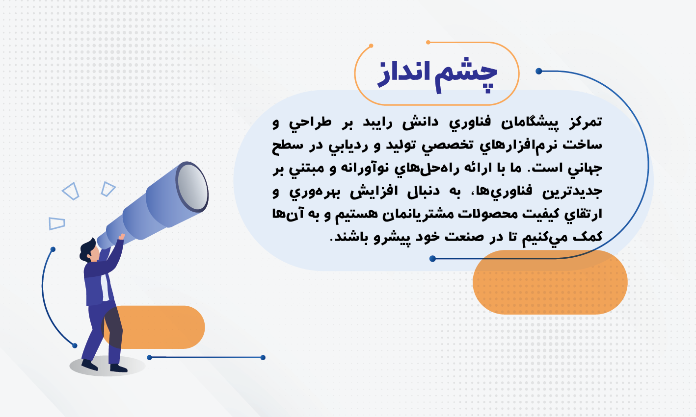 چشم انداز رایبد